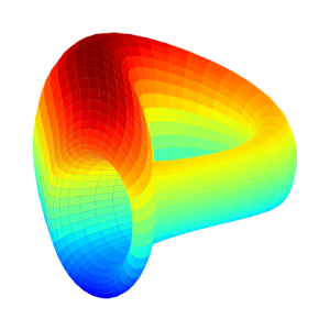 Curve